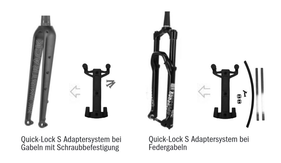 Ortlieb Fork-Pack, mat black, 4,1 L - direkt an die Gabel montierbar, PS21/PS21R