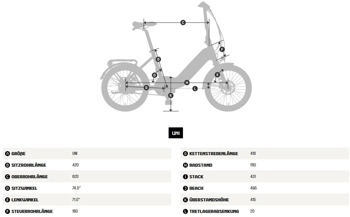 KTM Macina Fold 20, Unisex, Riemen - 500Wh, Freilauf, olive pearl (black), 20"