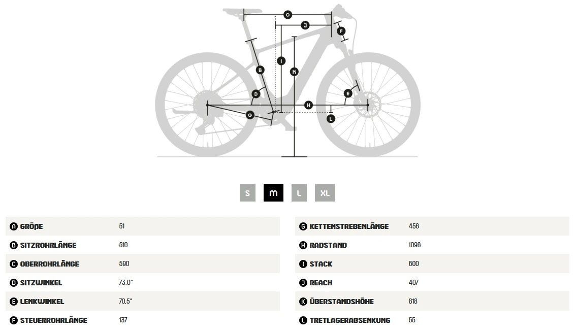KTM Macina Superbelt SX, Diamant, M51 - 400WH, Freilauf, dark sea, 28"